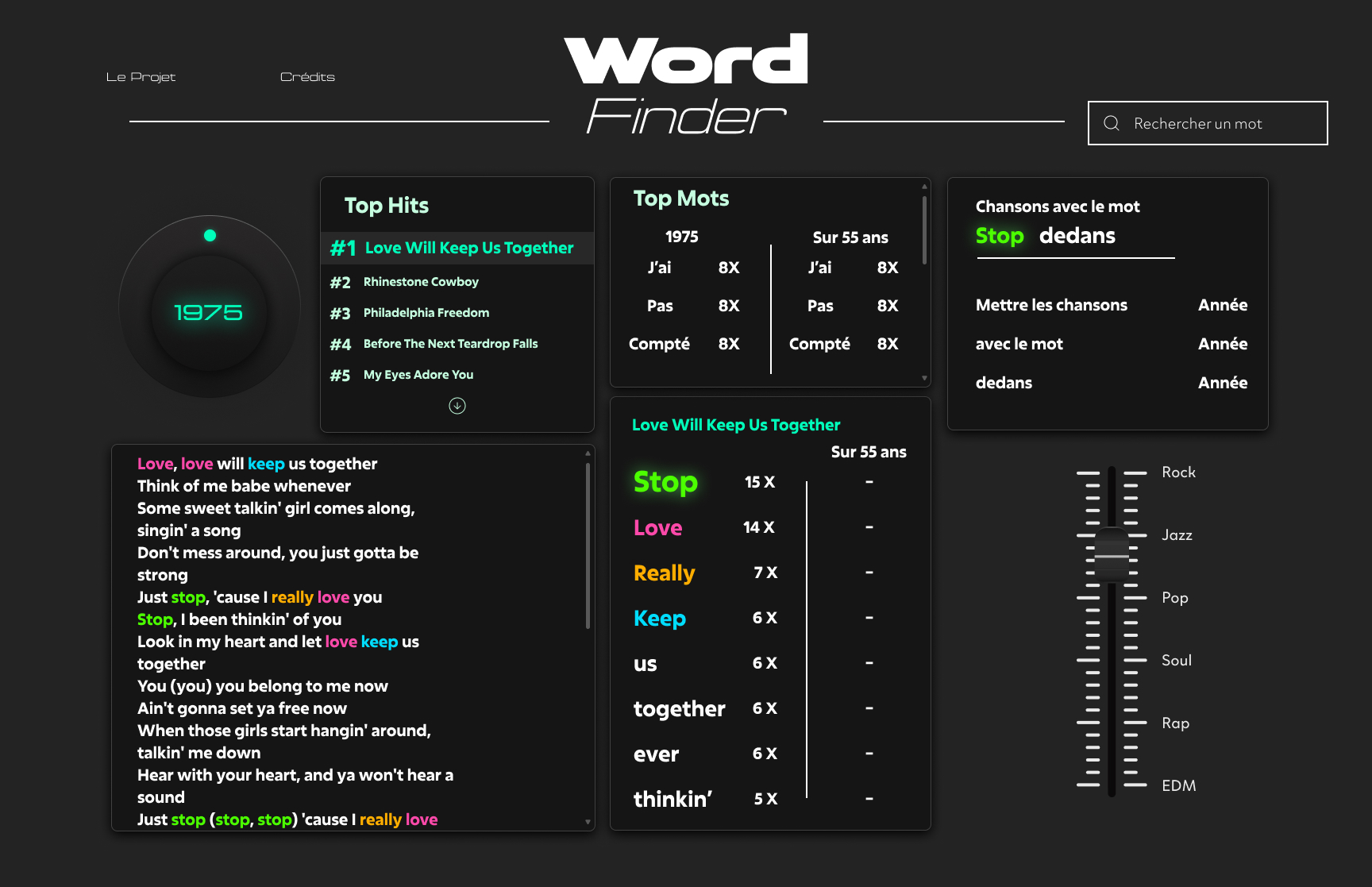 Deuxième visuel réalisé par Gaspard Berthe